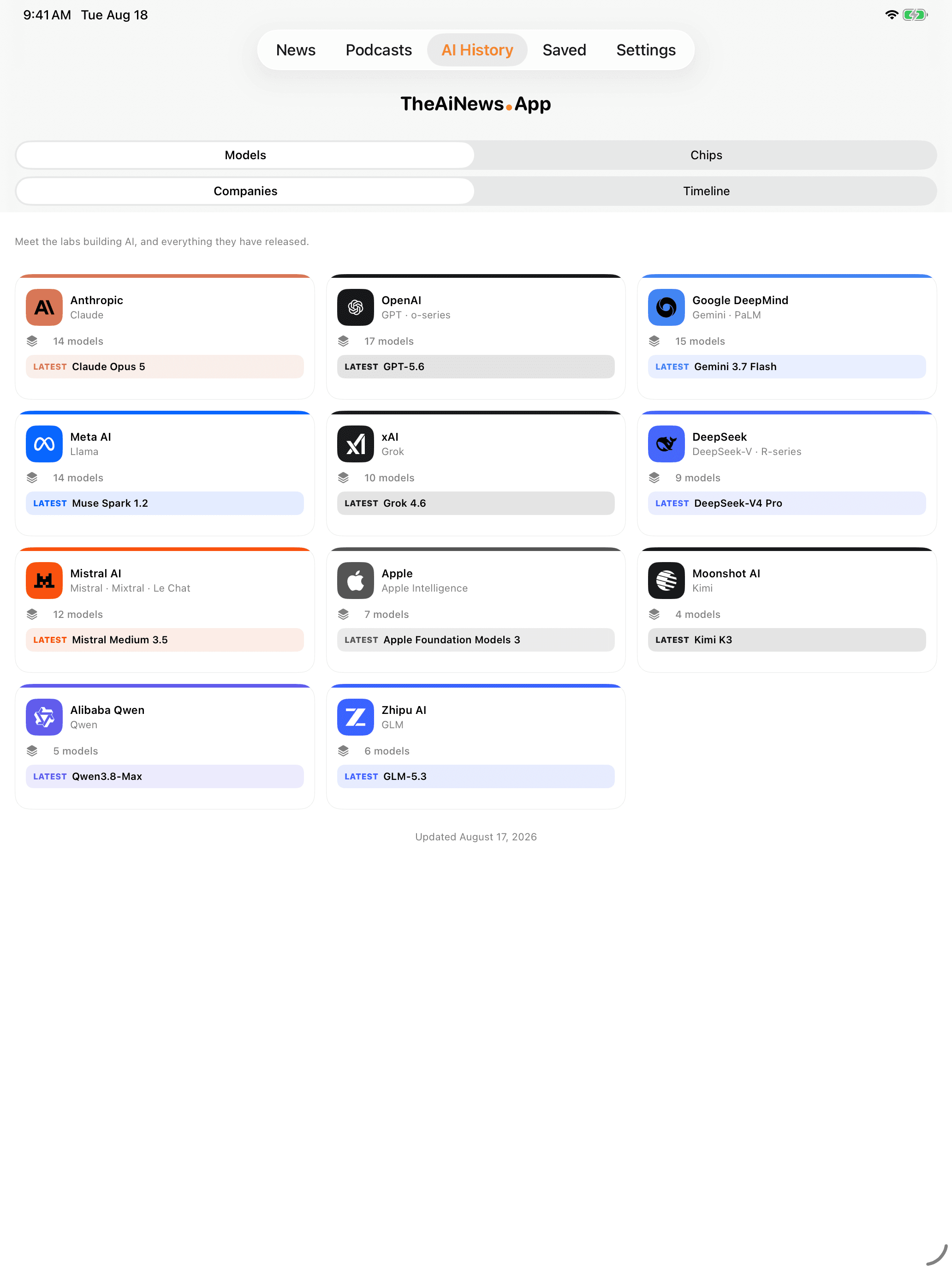 AI History on iPad, a card for every major lab, with the same screen on iPhone beside it