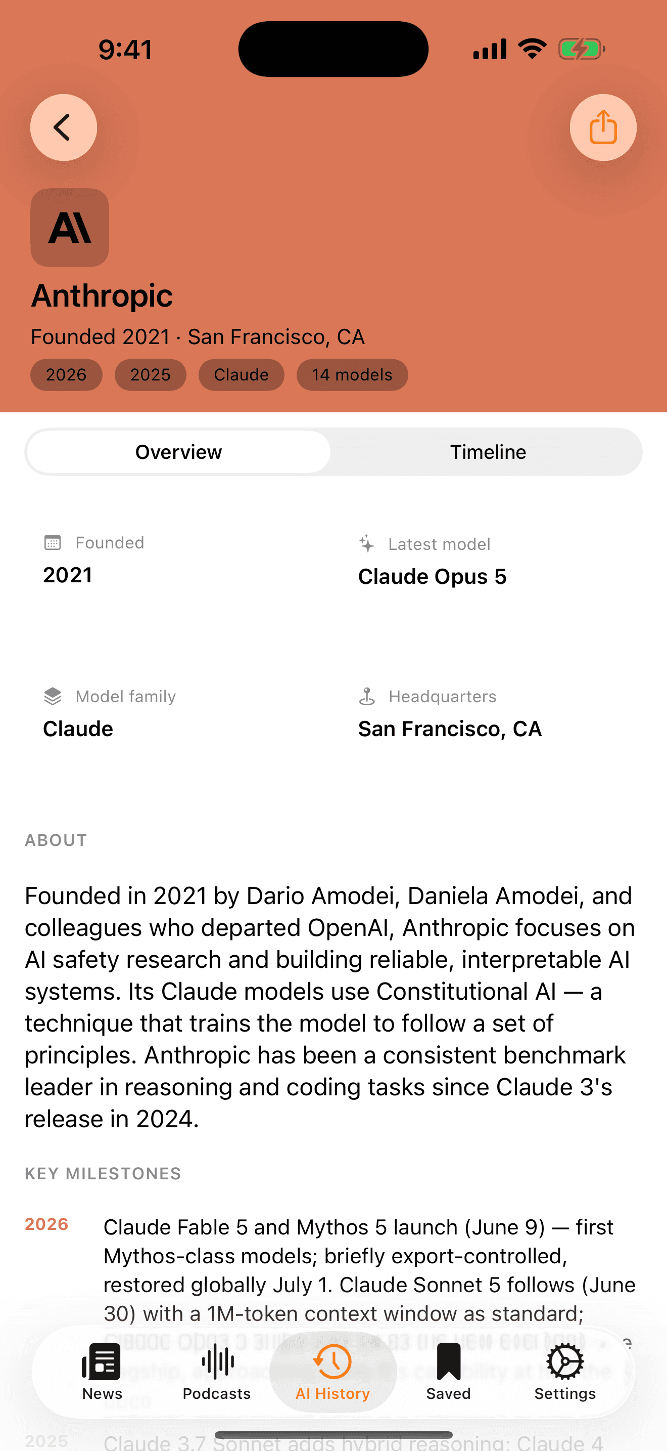 A company page in AI History, with its overview and release history